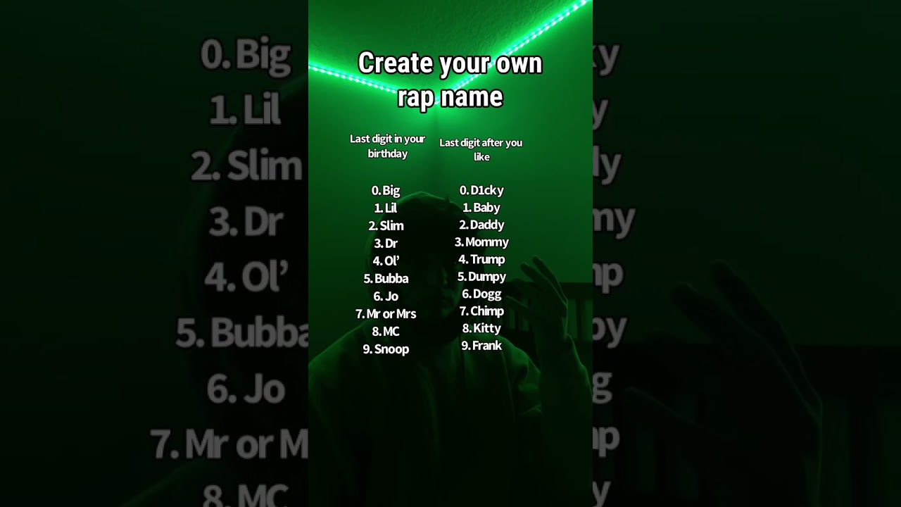 Create your own rap name 😭💀 what did you get?! #shorts