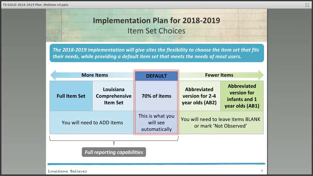 Overview of Teaching Strategies GOLD® Takeaways from Abbreviated Pilot and 2018-2019 Implementation