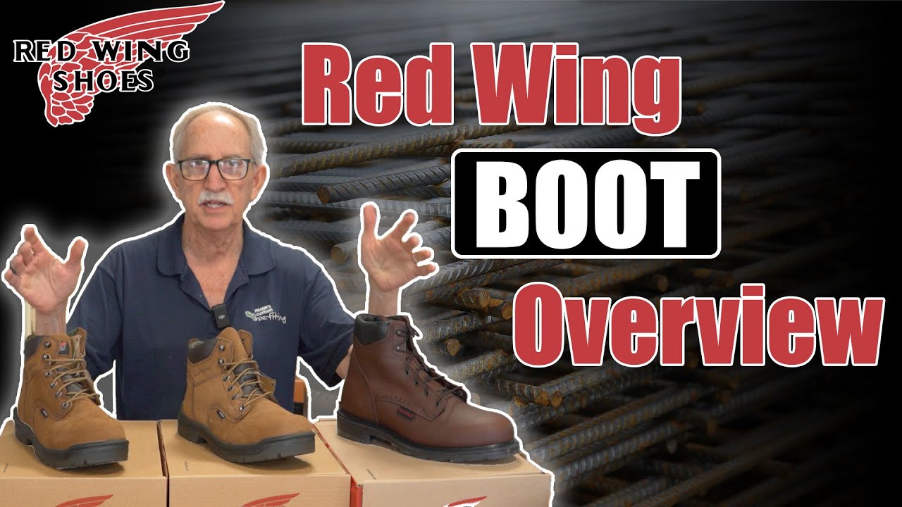 Red Wing Boots Overview